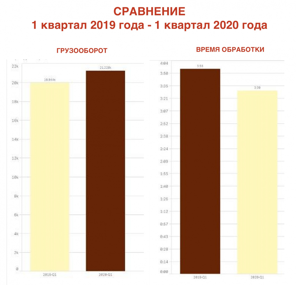 График жпег.jpg График жпег.jpg